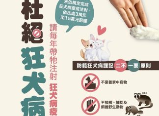 2025年7月份狂犬病疫苗巡迴注射行程
