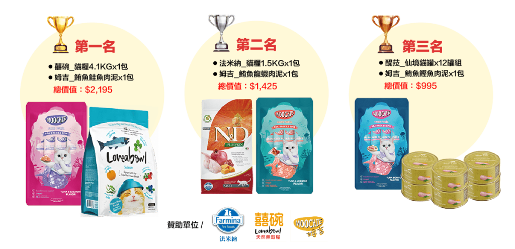 2024台北萌寵物用品展獎品