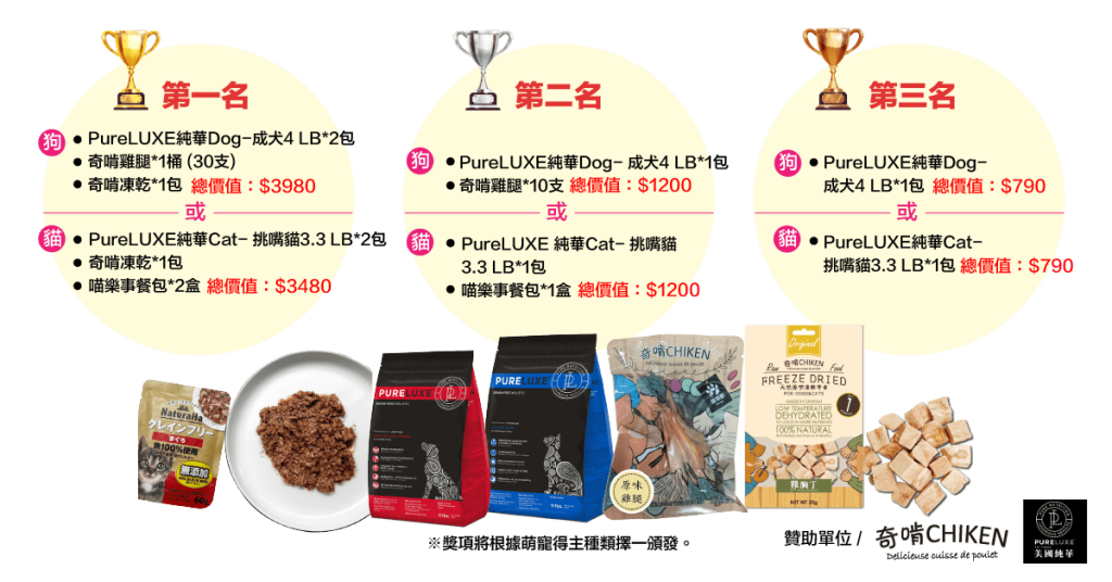 2024台北萌寵物用品展獎品