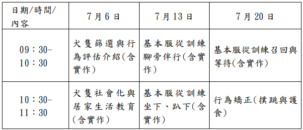 高雄市動物保護處 113 年犬隻訓練課程