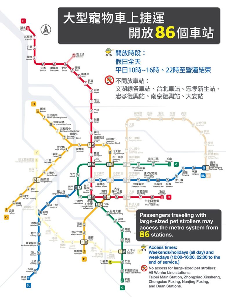 台北捷運大型寵物推車可進出車站（圖片來源：台北捷運官網）