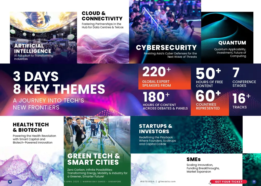GITEX ASIA 2025 Event Preview