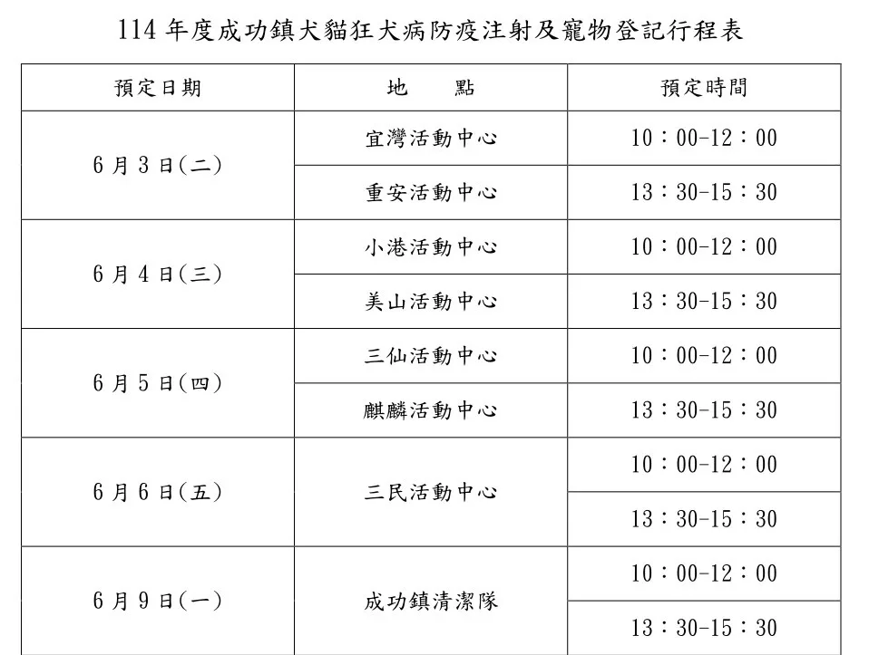 台東免費狂犬病疫苗