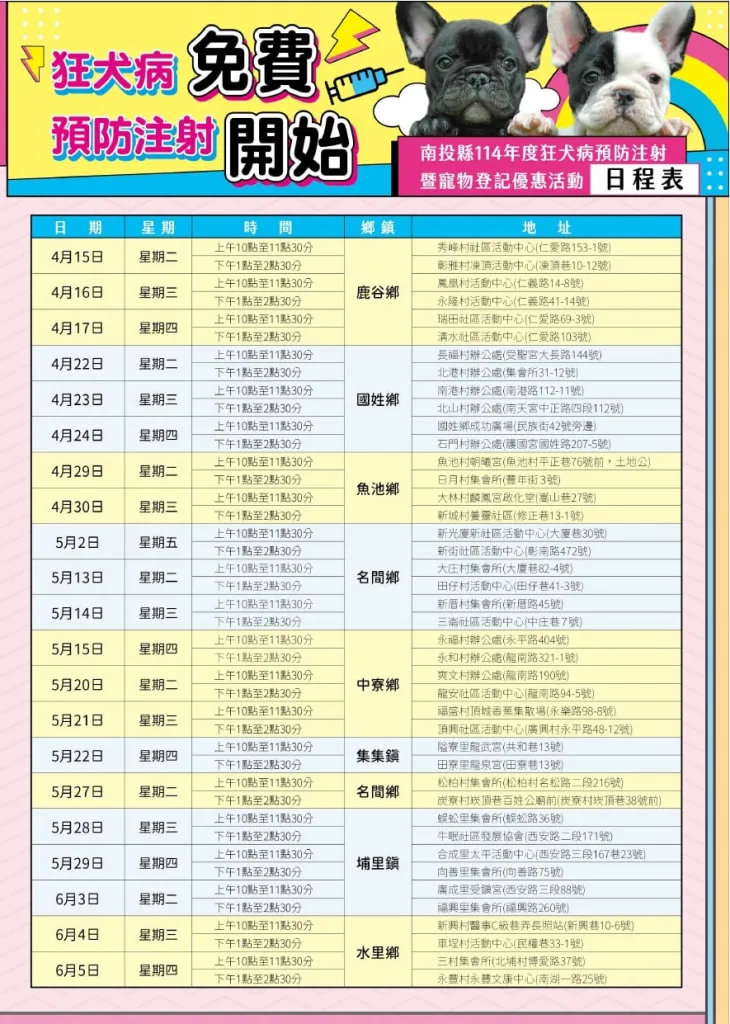南投縣免費狂犬病疫苗-1