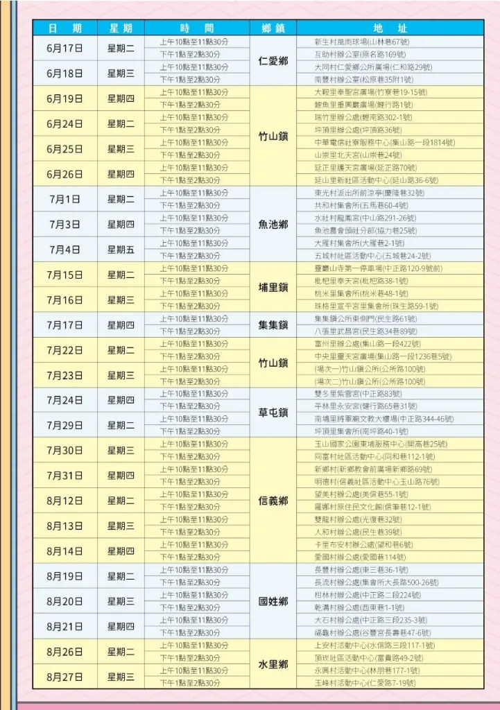 南投縣免費狂犬病疫苗-2