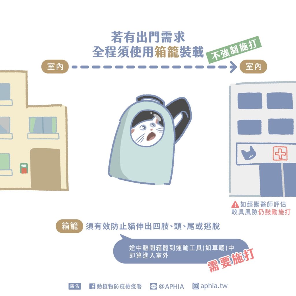 哪些貓咪可以不用接種狂犬病疫苗?