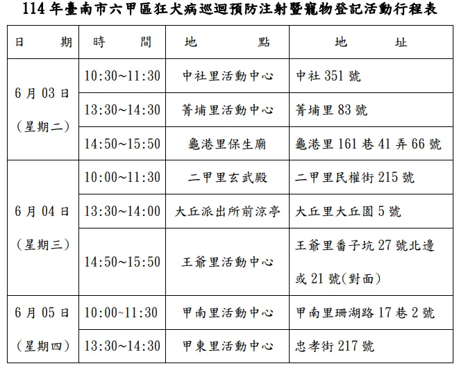 台南市六甲區狂犬病疫苗接種活動