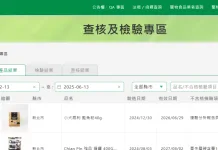 「Chian Pin強品貓罐400G-鮪魚+牛肉」與「小犬威利鮭魚粉」檢出砷與汞含量超標，籲請飼主停止餵食
