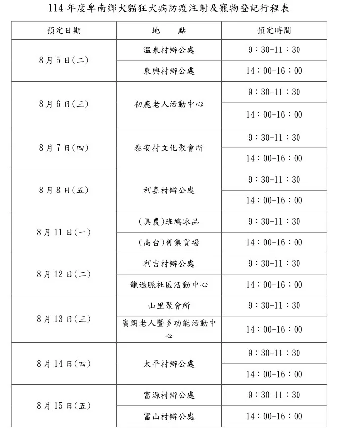 2025年8月份台東縣卑南鄉免費狂犬病疫苗