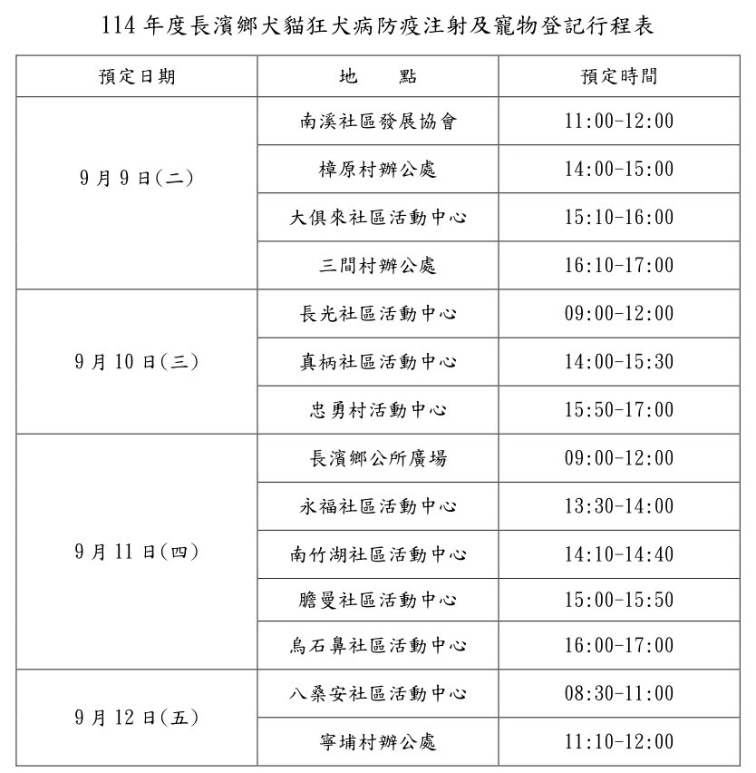 2025年9月份台東縣長濱鄉免費狂犬病疫苗