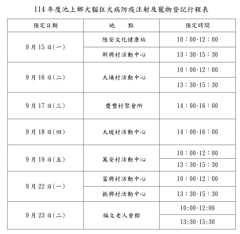 2025年9月份台東縣池上鄉免費狂犬病疫苗