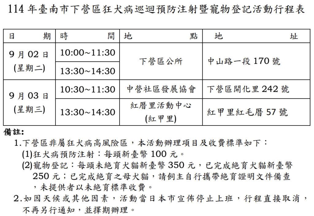 2025年9月台南市下營區狂犬病疫苗注射行程（圖片來源：臺南市動物防疫保護處）