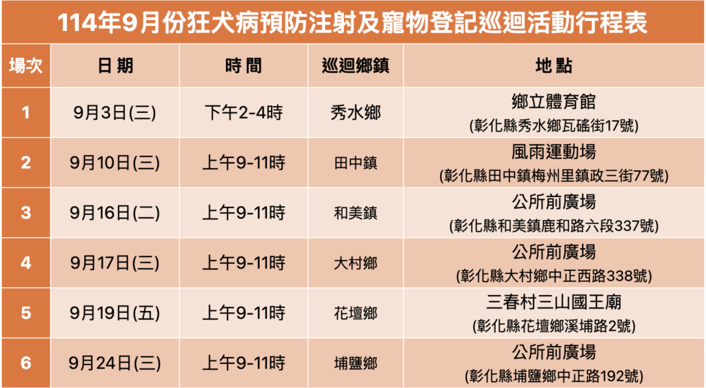 2025年9月份彰化縣免費狂犬病疫苗行程（圖片來源：彰化縣動物防疫所）