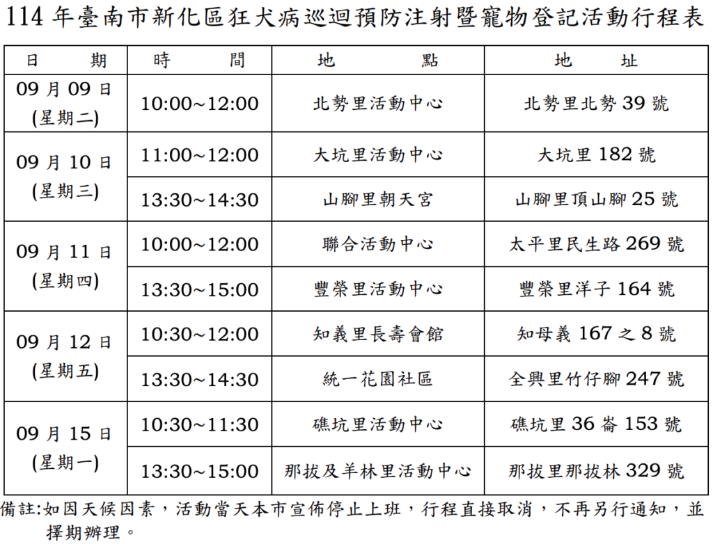2025年9月台南市新化區狂犬病疫苗注射行程（圖片來源：臺南市動物防疫保護處）