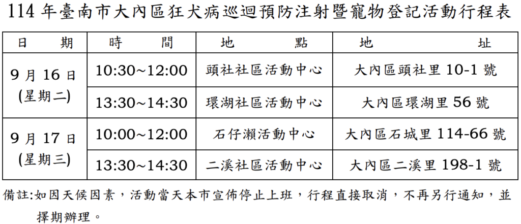 2025年9月台南市大內區狂犬病疫苗注射行程（圖片來源：臺南市動物防疫保護處）