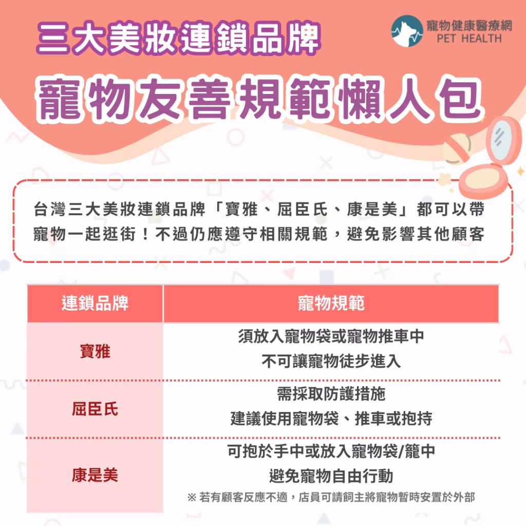 寶雅、屈臣氏、康是美寵物友善規範懶人包