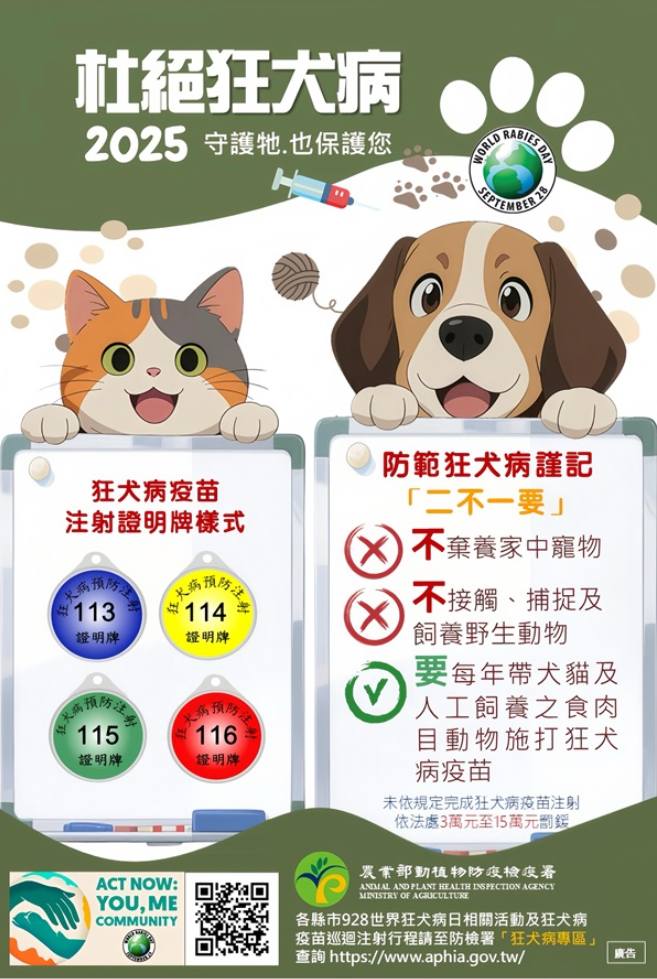 二不一要預防狂犬病