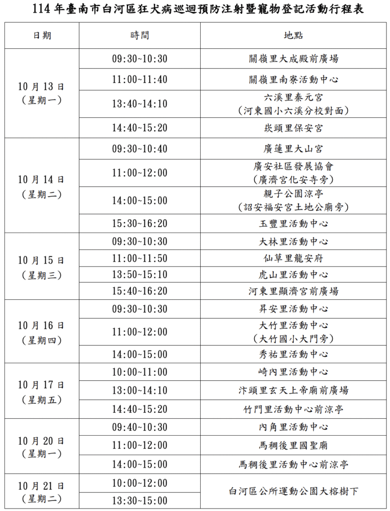 2025年10月台南市白河區狂犬病疫苗注射行程（圖片來源：臺南市動物防疫保護處）