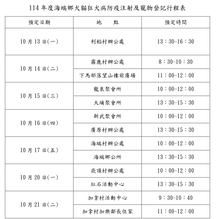 2025年10月份台東縣海端鄉免費狂犬病疫苗