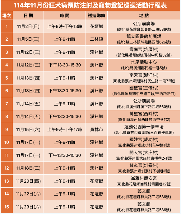 2025年11月份彰化縣免費狂犬病疫苗行程（圖片來源：彰化縣動物防疫所）