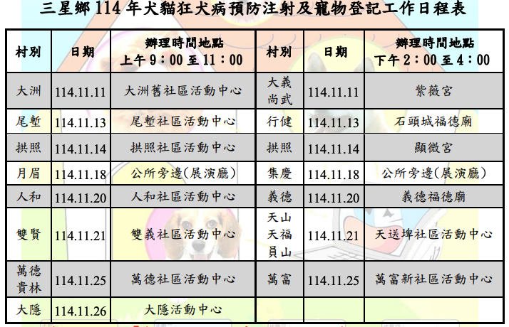 宜蘭市三星鄉狂犬病疫苗接種行程