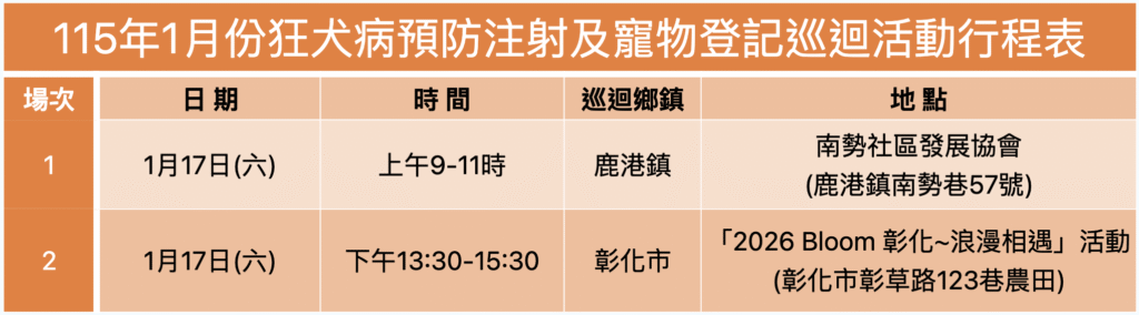2025年11月份彰化縣免費狂犬病疫苗行程（圖片來源：彰化縣動物防疫所）