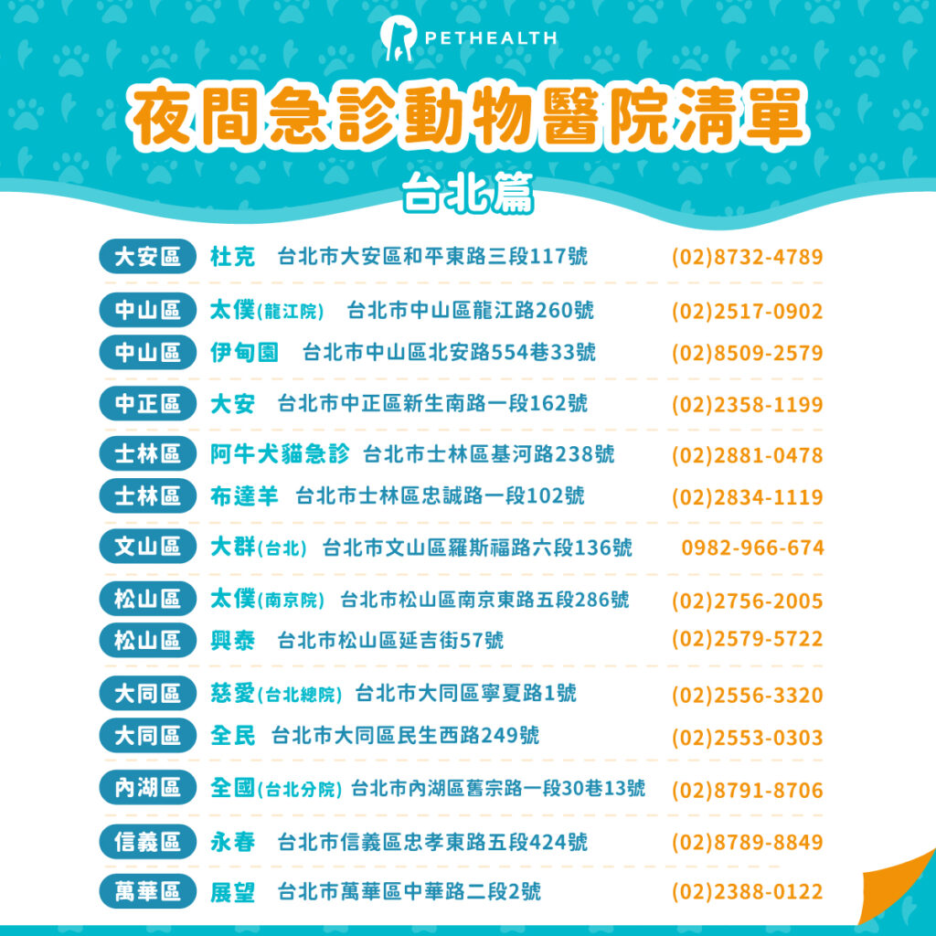 台北急診動物醫院