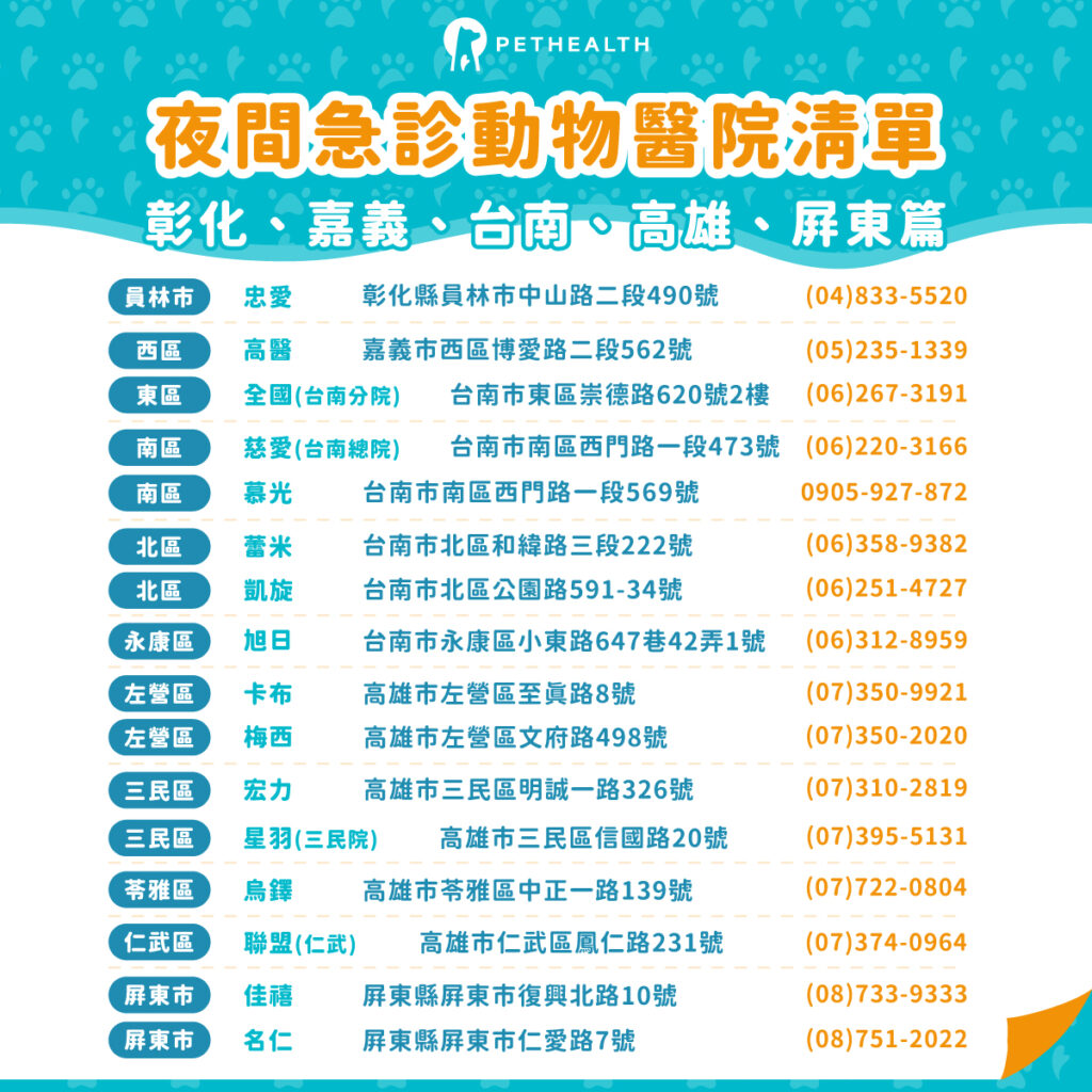 彰化、嘉義、台南、高雄、屏東急診動物醫院（整理：寵物健康醫療網）