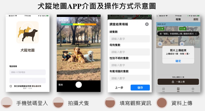 犬蹤地圖APP操作說明