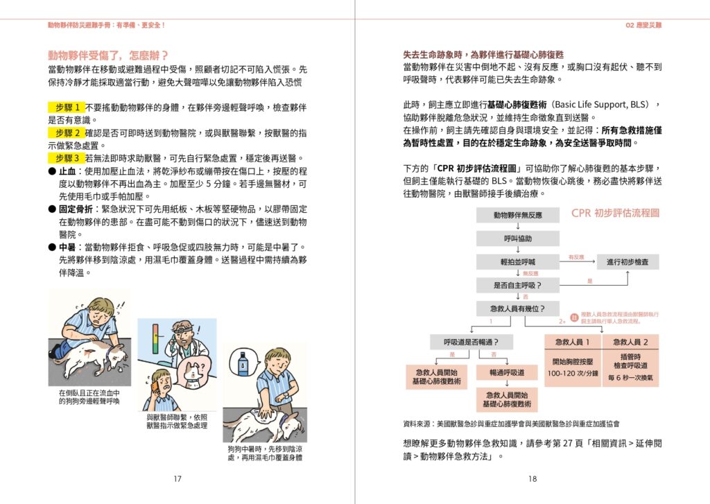 災害來臨寵物受傷了該怎麼辦？（圖片來源：《動物夥伴防災避難手冊》）